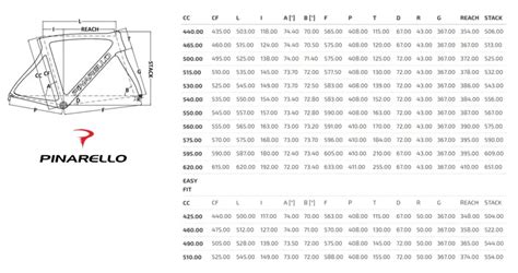 pinarello prince review|pinarello prince size chart.